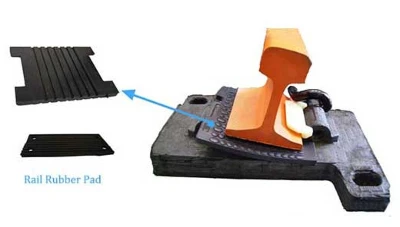 rail fastening rail fastening