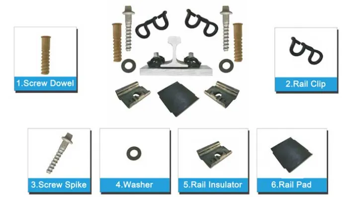 rail fasteners rail fasteners
