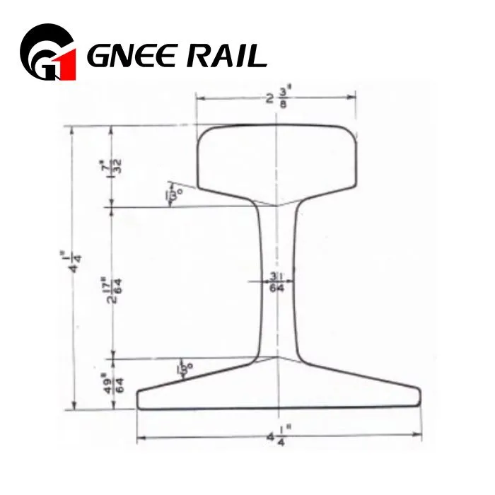 ক্রেন রেল