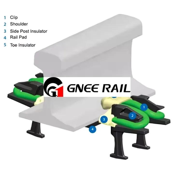 রেল ফাস্ট ক্লিপ 1508